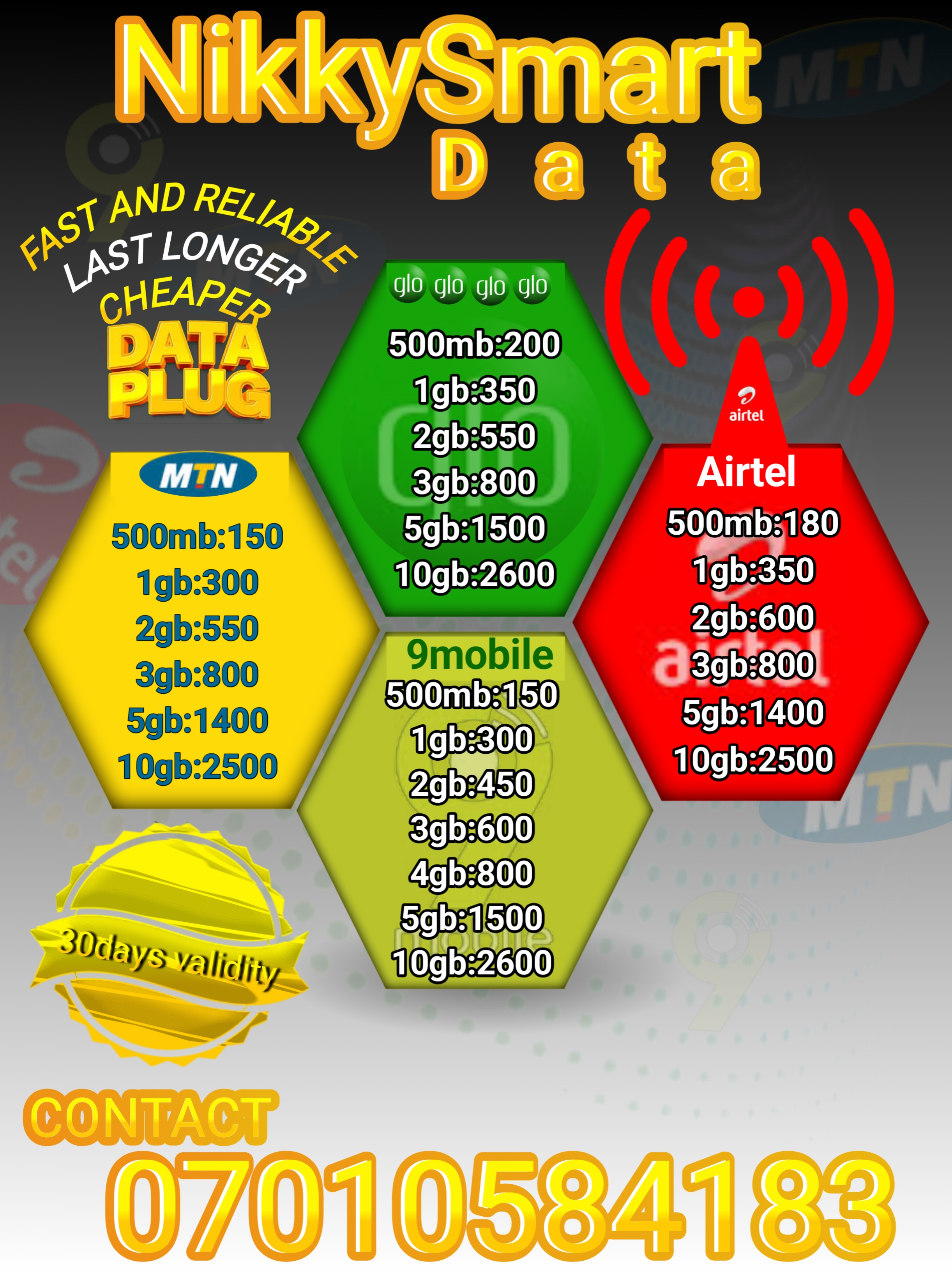 Abstech Graphics